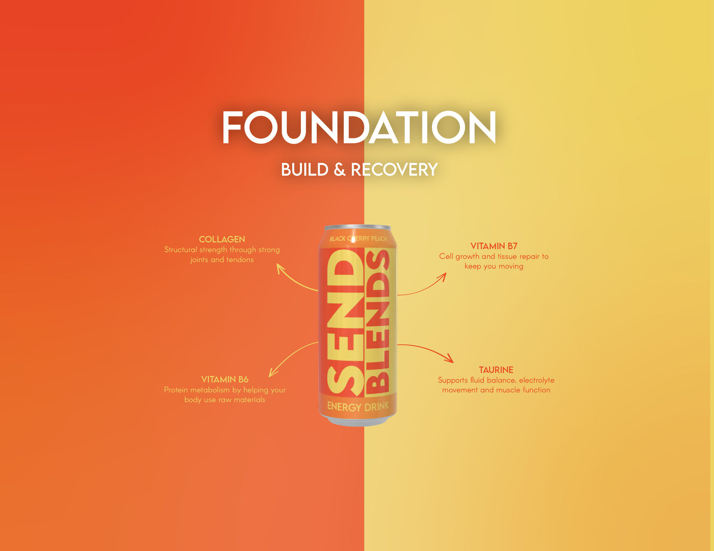 FOUNDATION blend