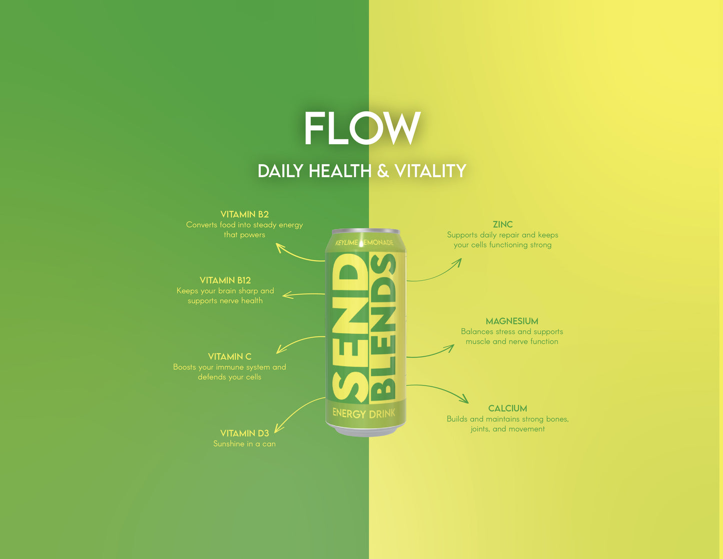 FLOW blend
